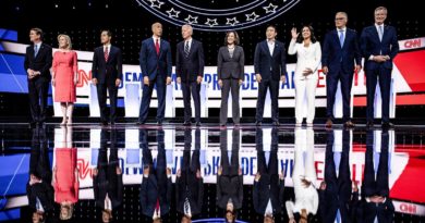 Fast Facts of the 2020 Presidential Candidates Fast Facts of the 2020 Presidential Candidates